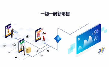 产品售后服务