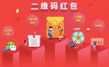 企业介绍应用方案